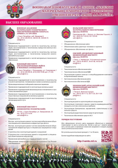 Вниманию одиннадцатиклассников!.